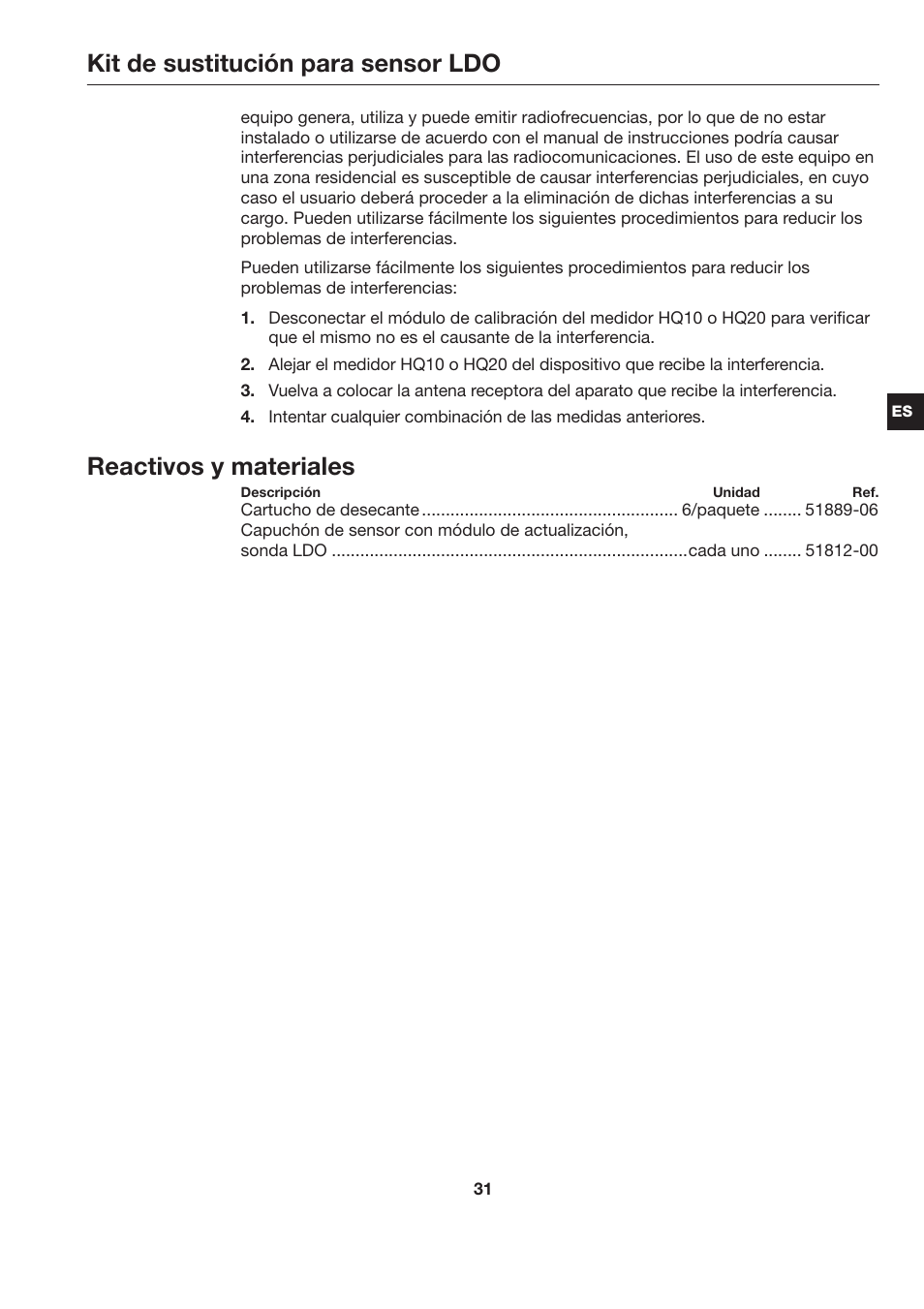 Kit de sustitución para sensor ldo, Reactivos y materiales | Hach-Lange LDO Sensor Replacement Kit for use with Hach HQ10 and HQ20 User Manual | Page 31 / 43