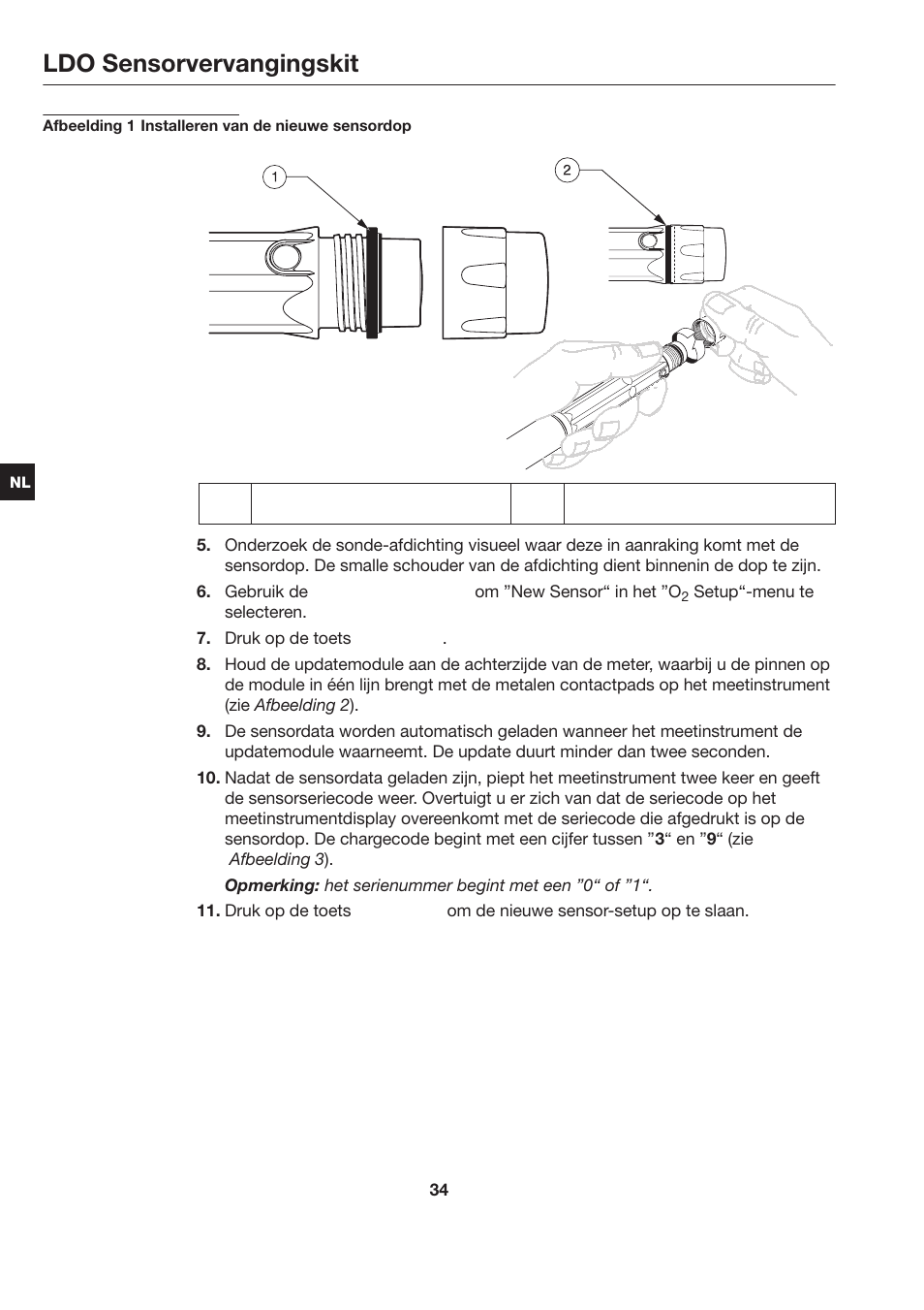 Ldo sensorvervangingskit | Hach-Lange LDO Sensor Replacement Kit for use with Hach HQ10 and HQ20 User Manual | Page 34 / 43