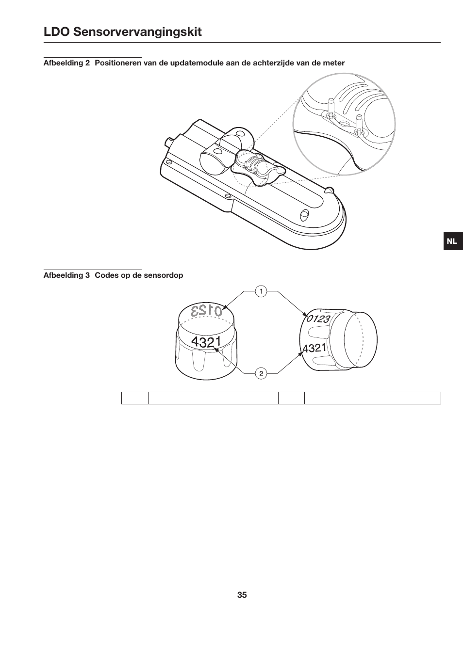 Ldo sensorvervangingskit | Hach-Lange LDO Sensor Replacement Kit for use with Hach HQ10 and HQ20 User Manual | Page 35 / 43