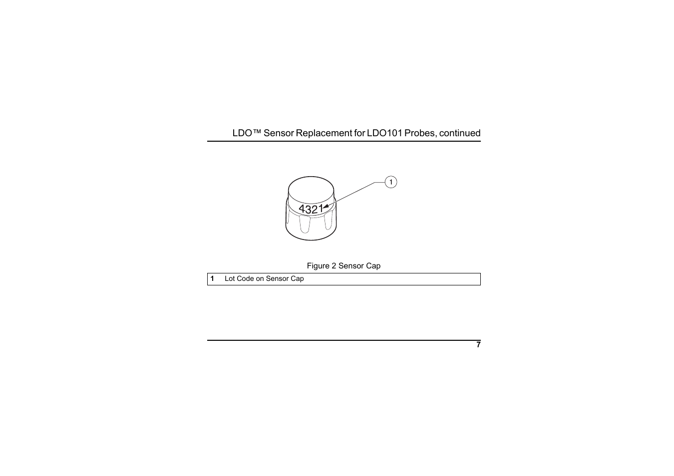 Hach-Lange LDO Sensor Replacement Kit User Manual | Page 7 / 8