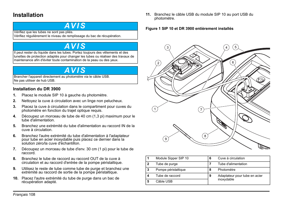 Av i s, Installation | Hach-Lange SIP 10 User Manual | Page 108 / 273