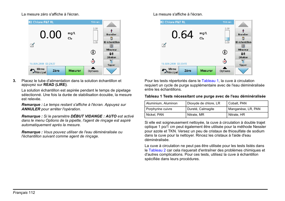 Hach-Lange SIP 10 User Manual | Page 112 / 273