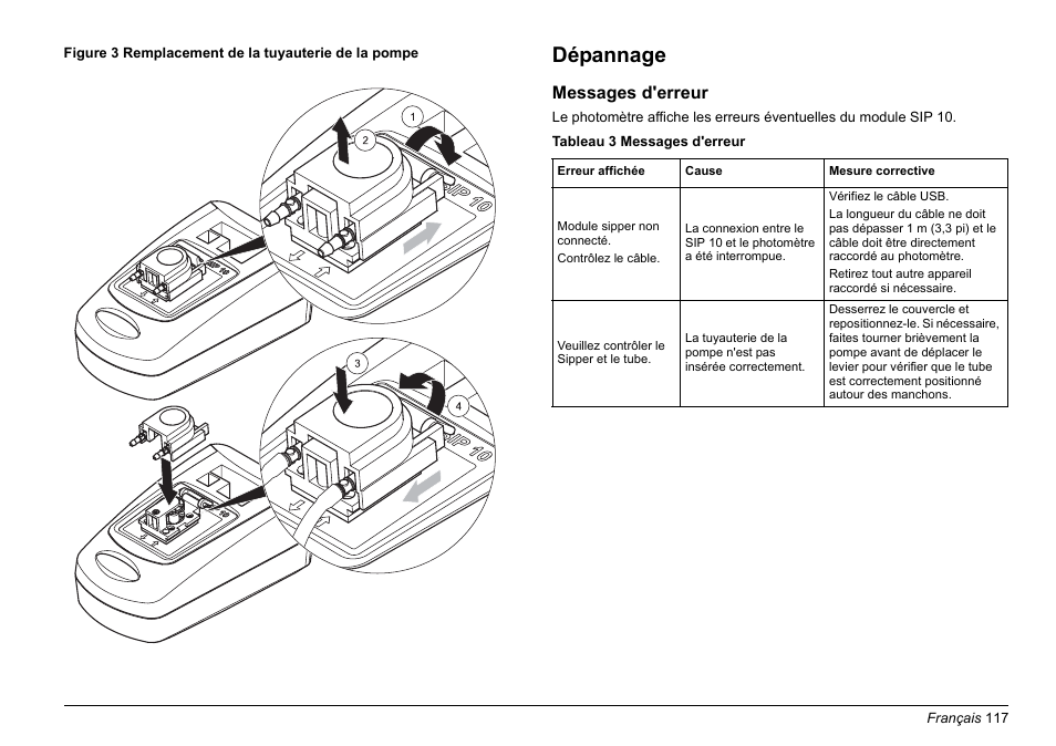 Figure 3, Altique, Dépannage | Hach-Lange SIP 10 User Manual | Page 117 / 273