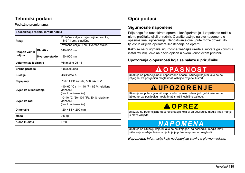 Hrvatski, Tehnički podaci, Opći podaci | Hach-Lange SIP 10 User Manual | Page 119 / 273