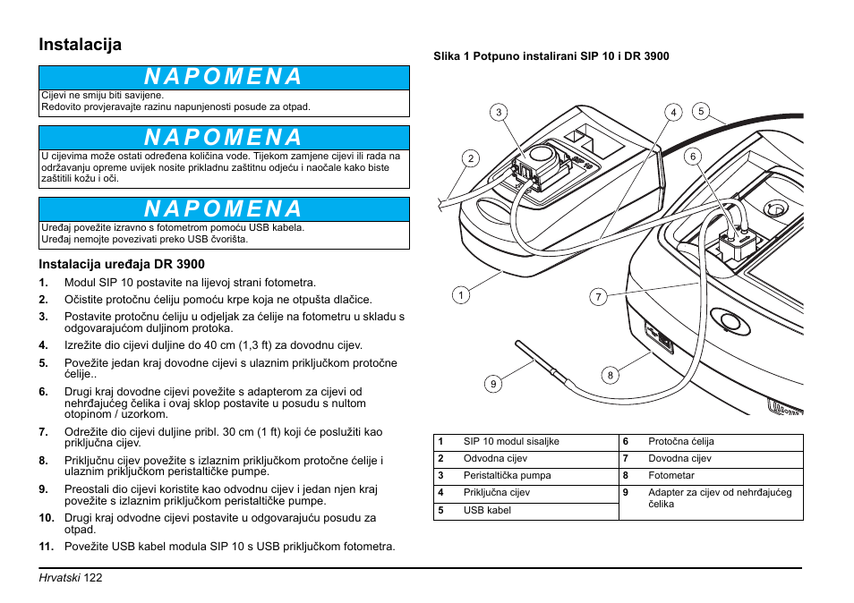 Instalacija | Hach-Lange SIP 10 User Manual | Page 122 / 273
