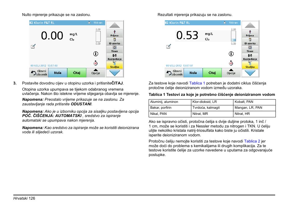 Hach-Lange SIP 10 User Manual | Page 126 / 273