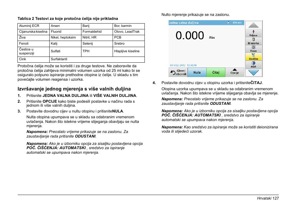 Hach-Lange SIP 10 User Manual | Page 127 / 273