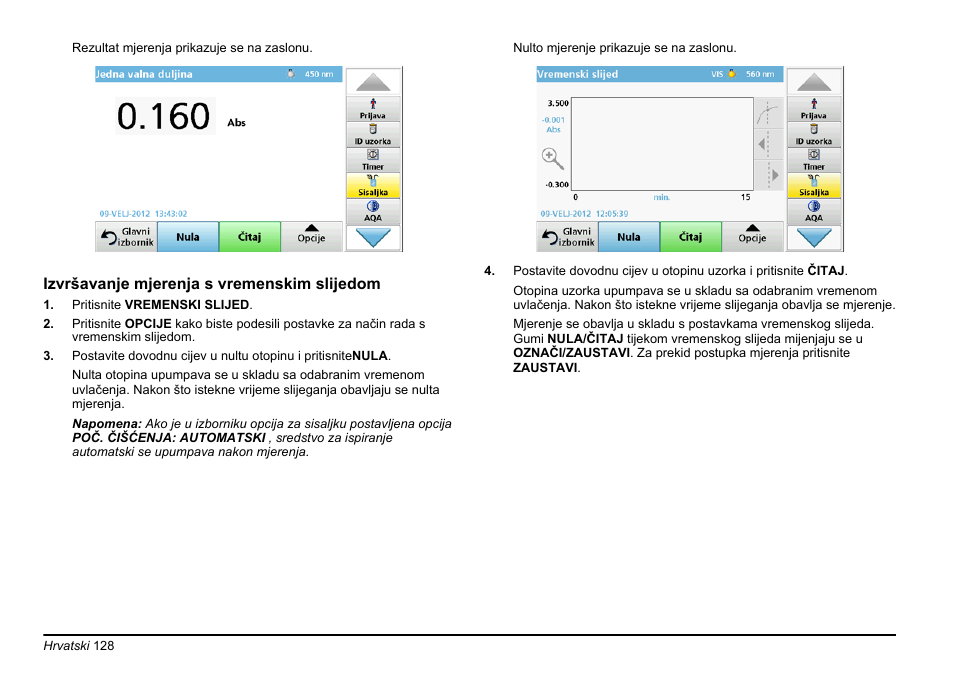 Hach-Lange SIP 10 User Manual | Page 128 / 273