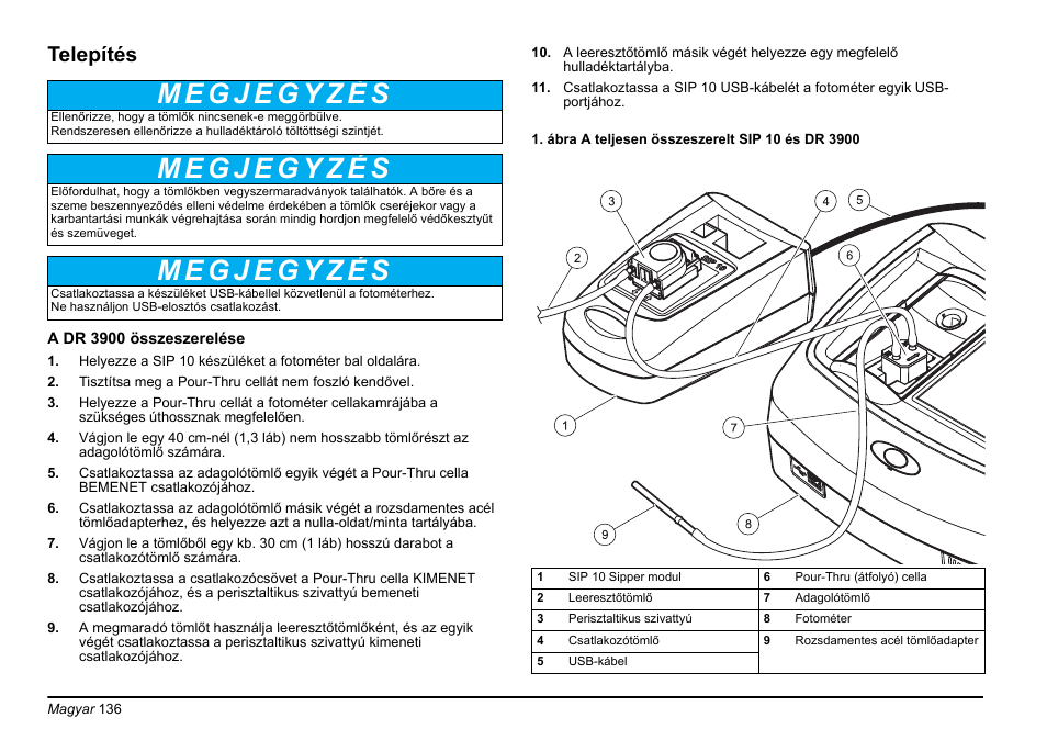 Telepítés | Hach-Lange SIP 10 User Manual | Page 136 / 273