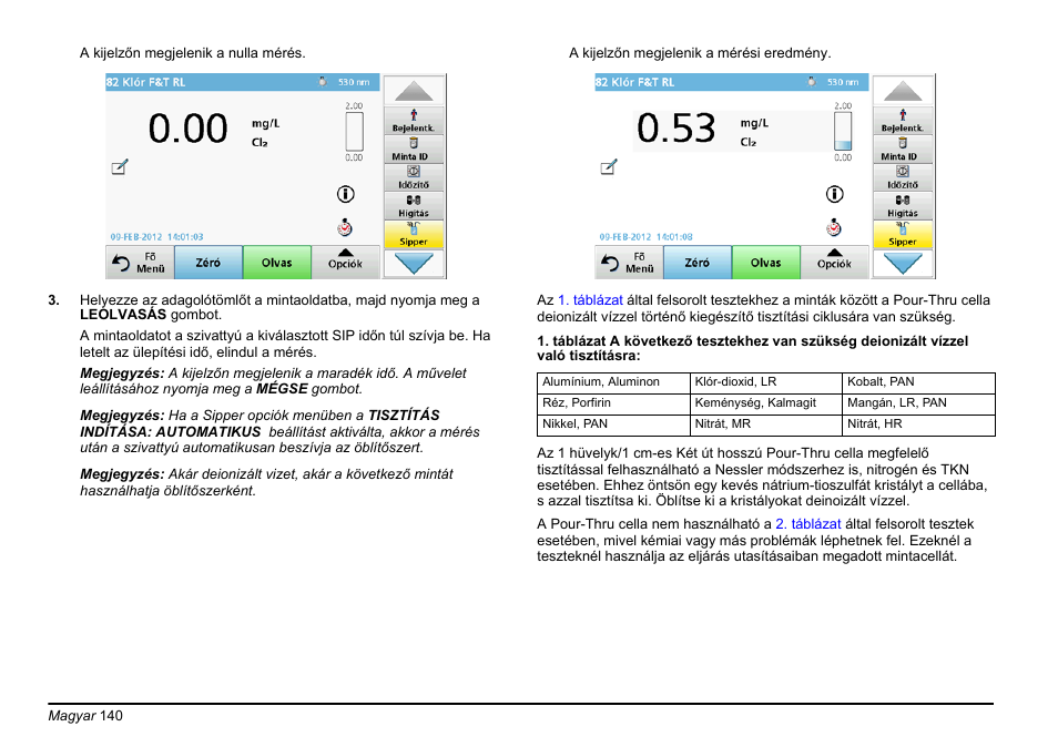 Hach-Lange SIP 10 User Manual | Page 140 / 273