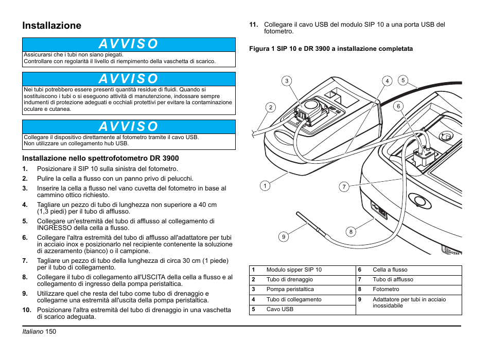 Installazione | Hach-Lange SIP 10 User Manual | Page 150 / 273