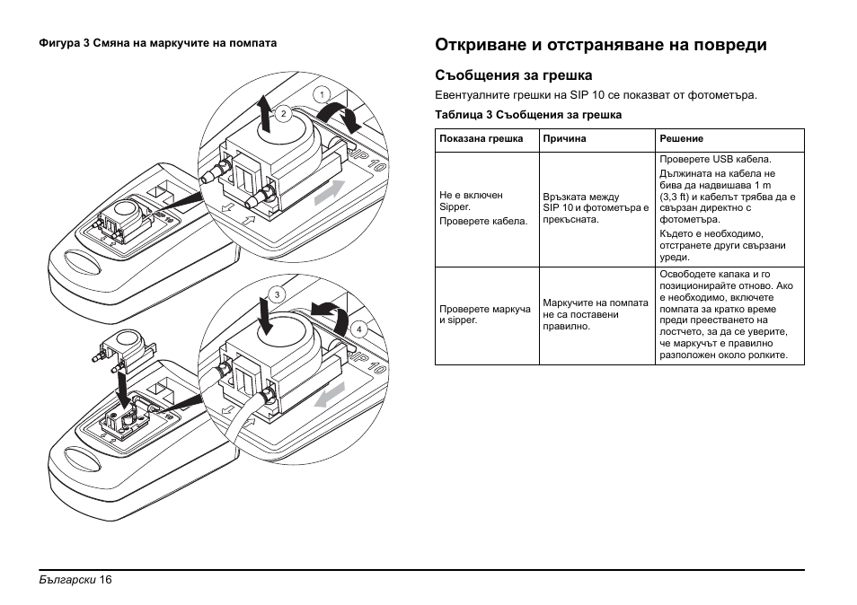 Фигура 3, Откриване и отстраняване на повреди | Hach-Lange SIP 10 User Manual | Page 16 / 273