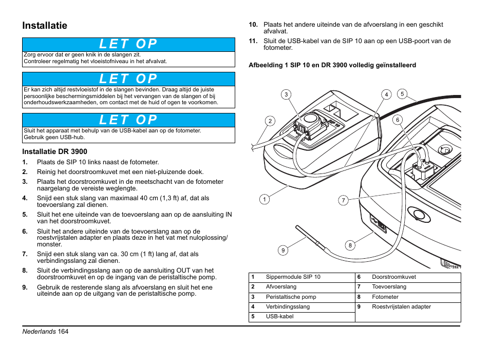 Installatie | Hach-Lange SIP 10 User Manual | Page 164 / 273