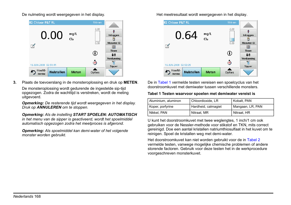 Hach-Lange SIP 10 User Manual | Page 168 / 273