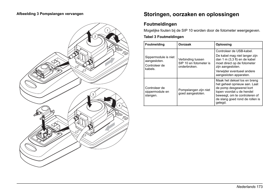 Afbeelding 3, Pomp omhoog, Storingen, oorzaken en oplossingen | Hach-Lange SIP 10 User Manual | Page 173 / 273