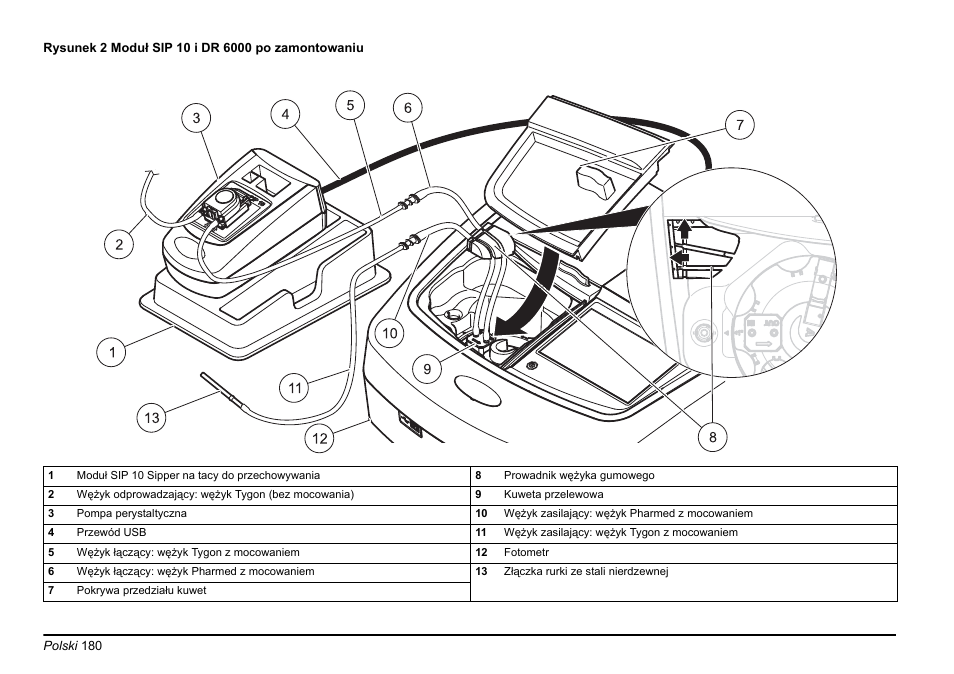 Hach-Lange SIP 10 User Manual | Page 180 / 273