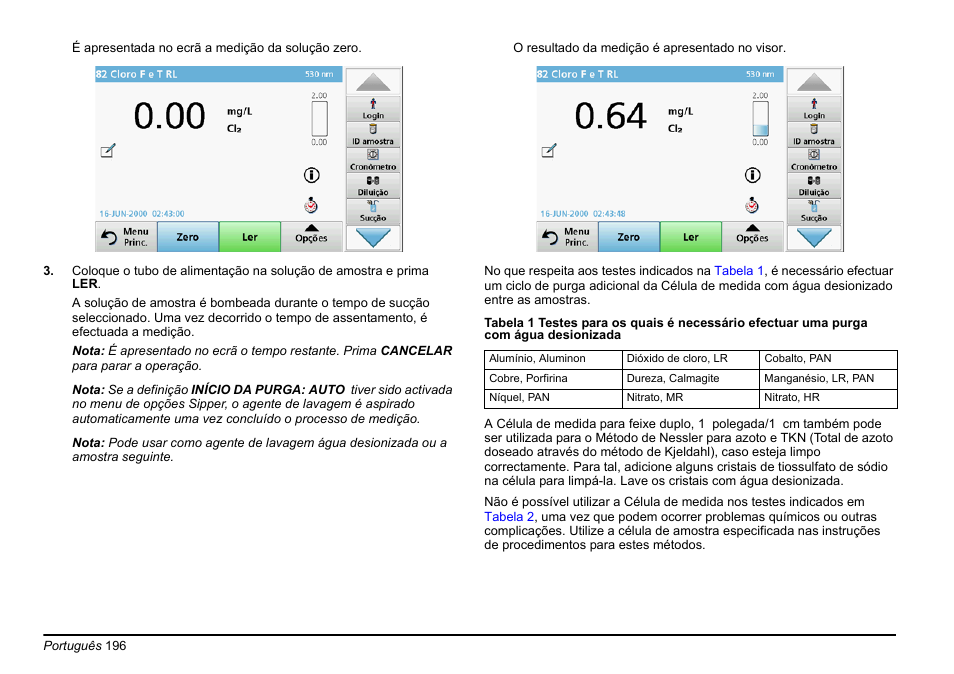 Hach-Lange SIP 10 User Manual | Page 196 / 273