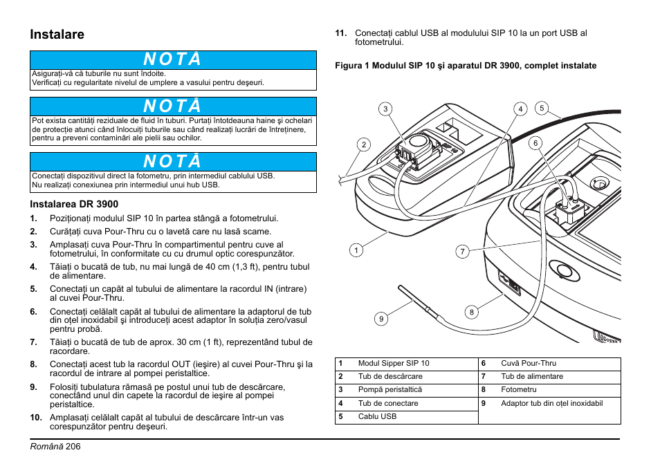 N o t ă, Instalare | Hach-Lange SIP 10 User Manual | Page 206 / 273