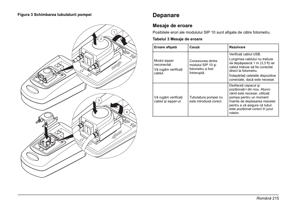 Figura 3, Pasul 1), Depanare | Hach-Lange SIP 10 User Manual | Page 215 / 273