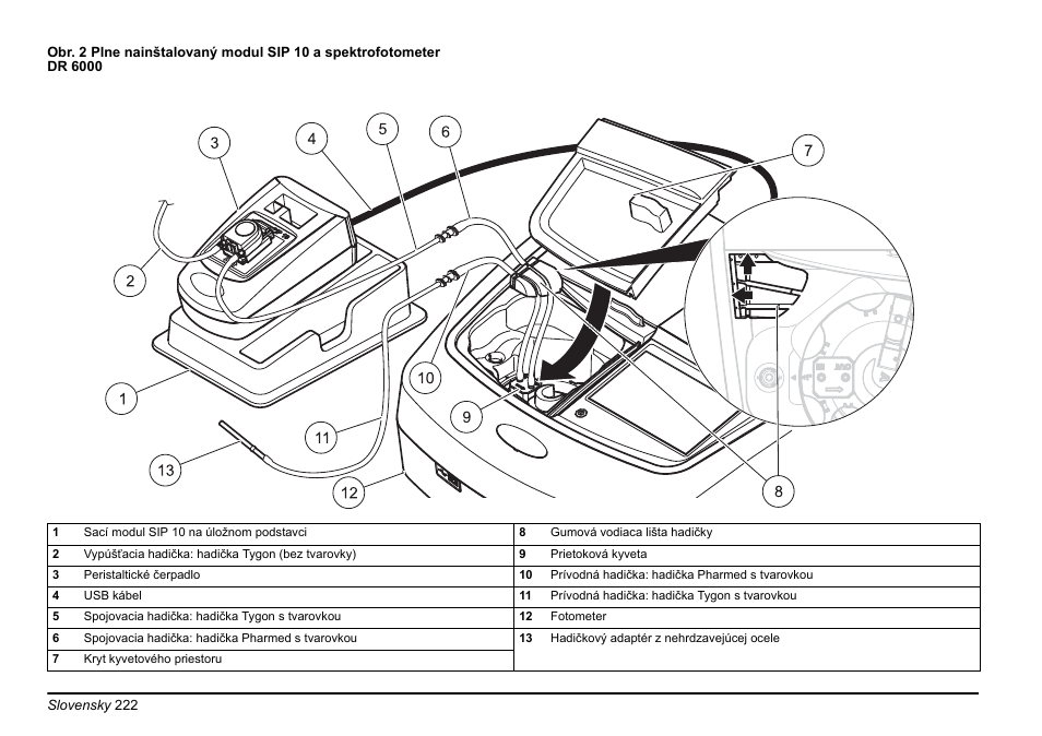 Hach-Lange SIP 10 User Manual | Page 222 / 273