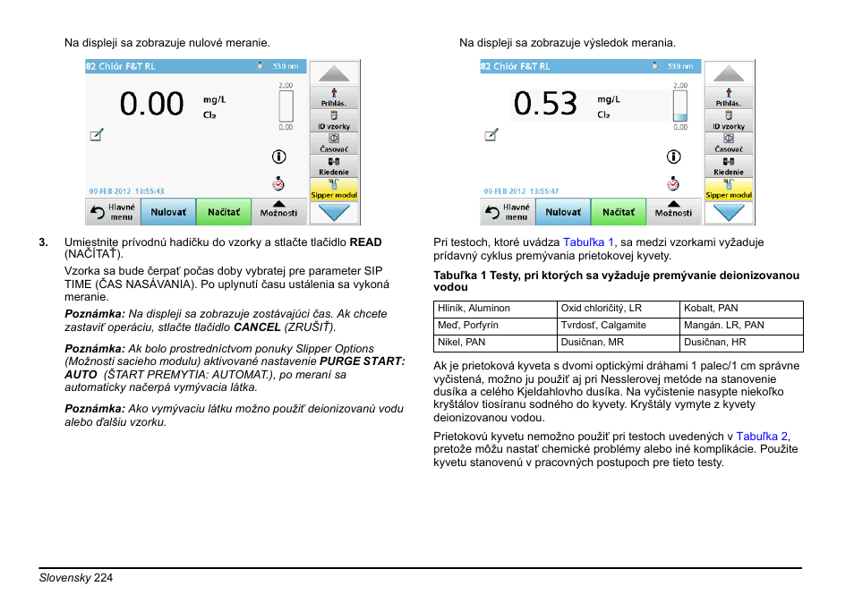 Hach-Lange SIP 10 User Manual | Page 224 / 273