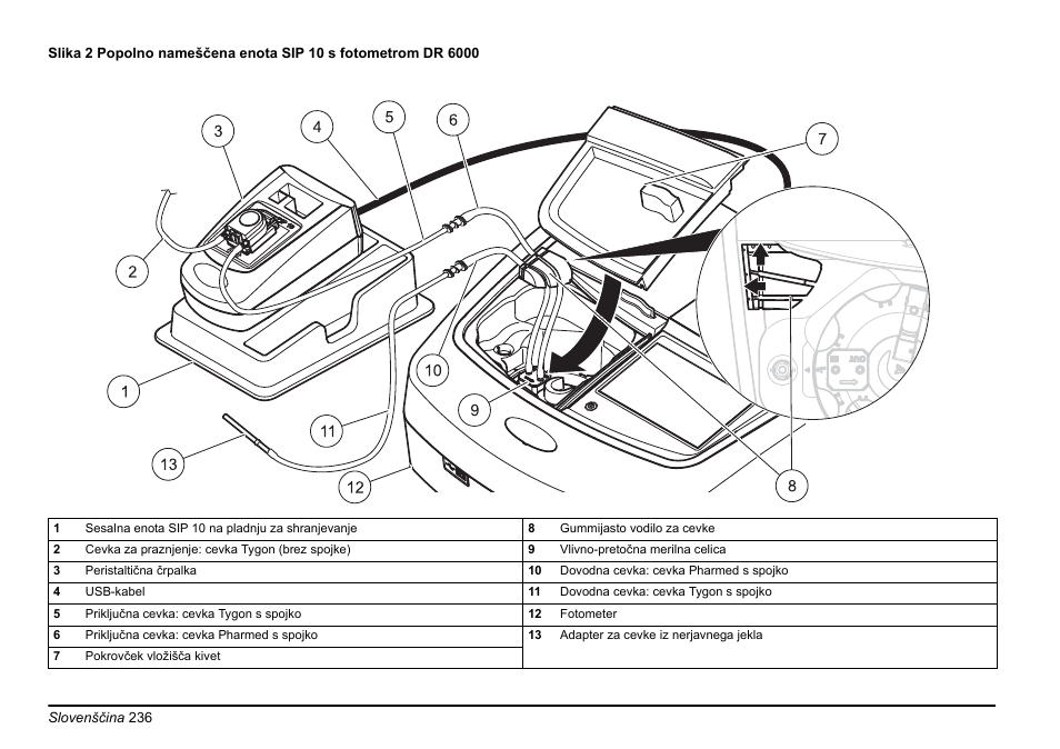 Hach-Lange SIP 10 User Manual | Page 236 / 273