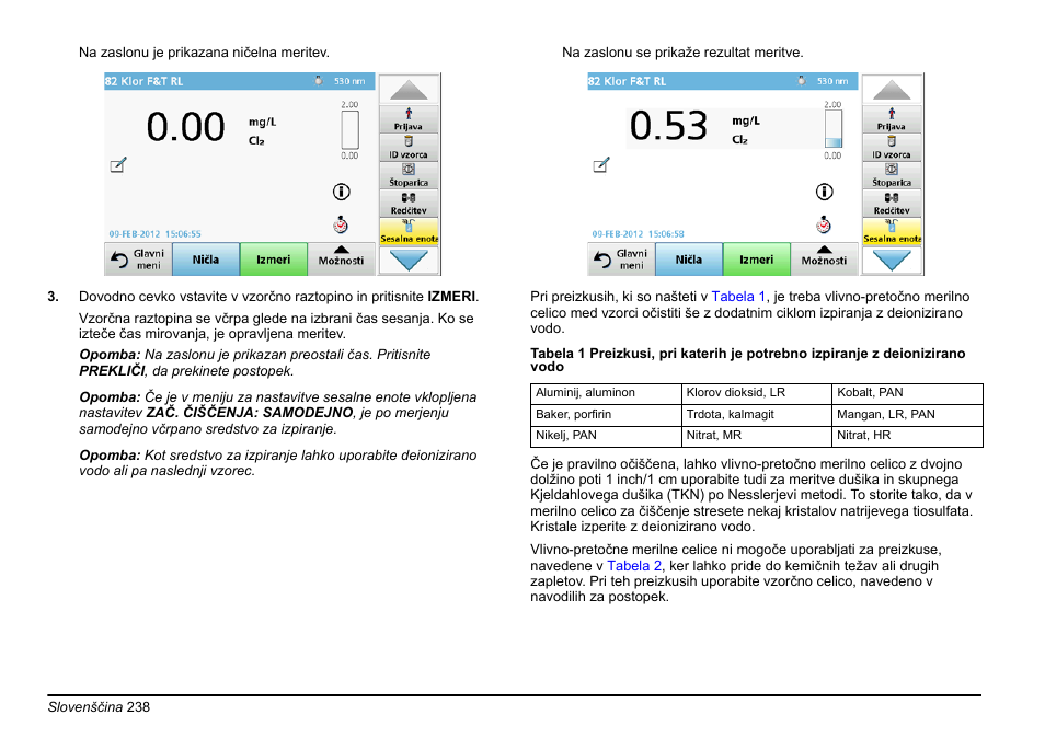 Hach-Lange SIP 10 User Manual | Page 238 / 273