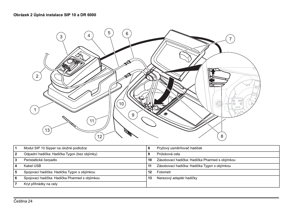 Hach-Lange SIP 10 User Manual | Page 24 / 273