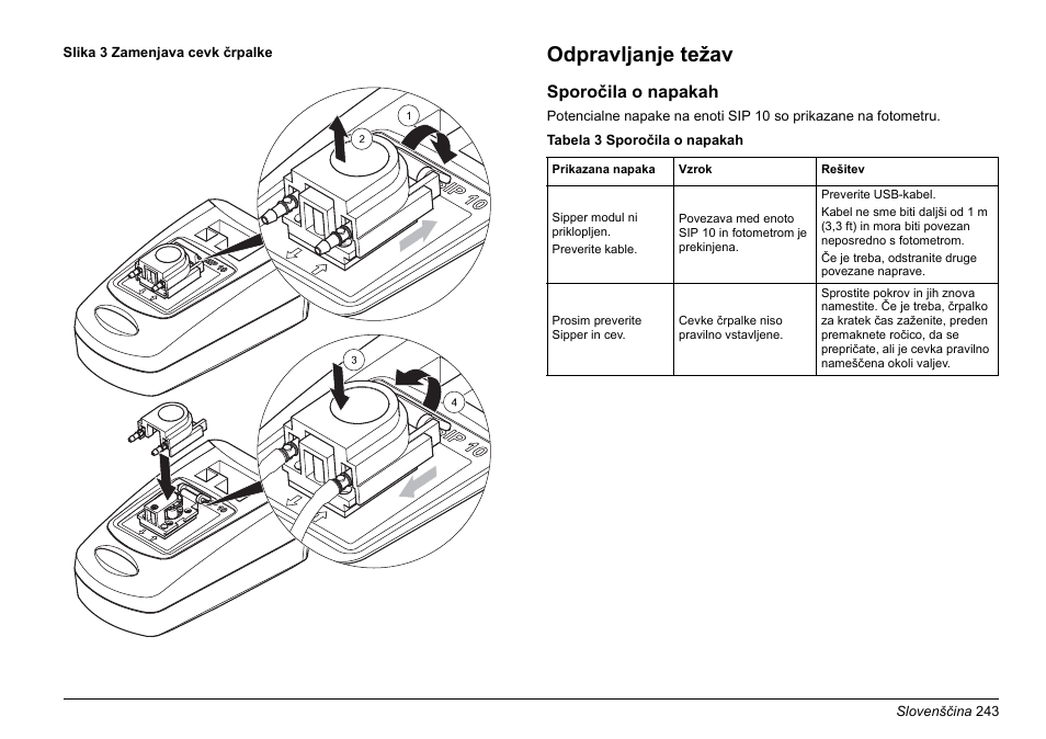 Rpalko nazaj, Slika 3, Rpalke | Korak 2) in odstra, Odpravljanje težav | Hach-Lange SIP 10 User Manual | Page 243 / 273