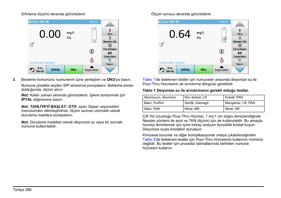Hach-Lange SIP 10 User Manual | Page 266 / 273