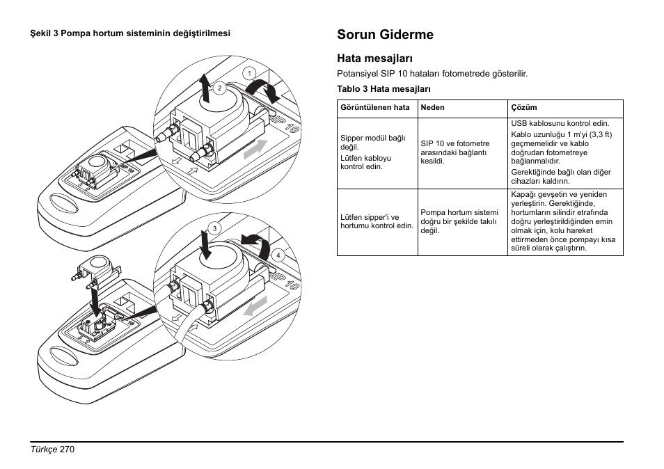 Şekil 3, Sorun giderme | Hach-Lange SIP 10 User Manual | Page 270 / 273