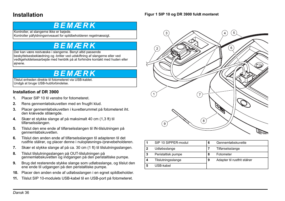 Installation | Hach-Lange SIP 10 User Manual | Page 36 / 273