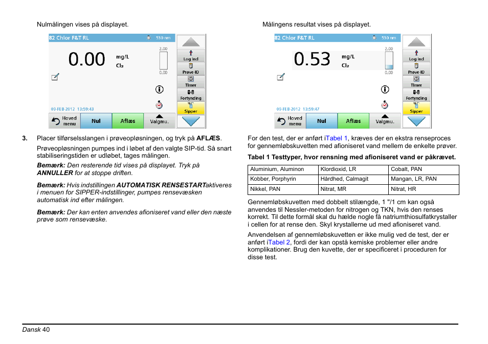 Hach-Lange SIP 10 User Manual | Page 40 / 273
