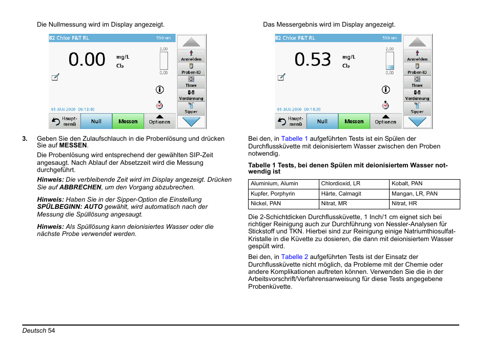 Hach-Lange SIP 10 User Manual | Page 54 / 273
