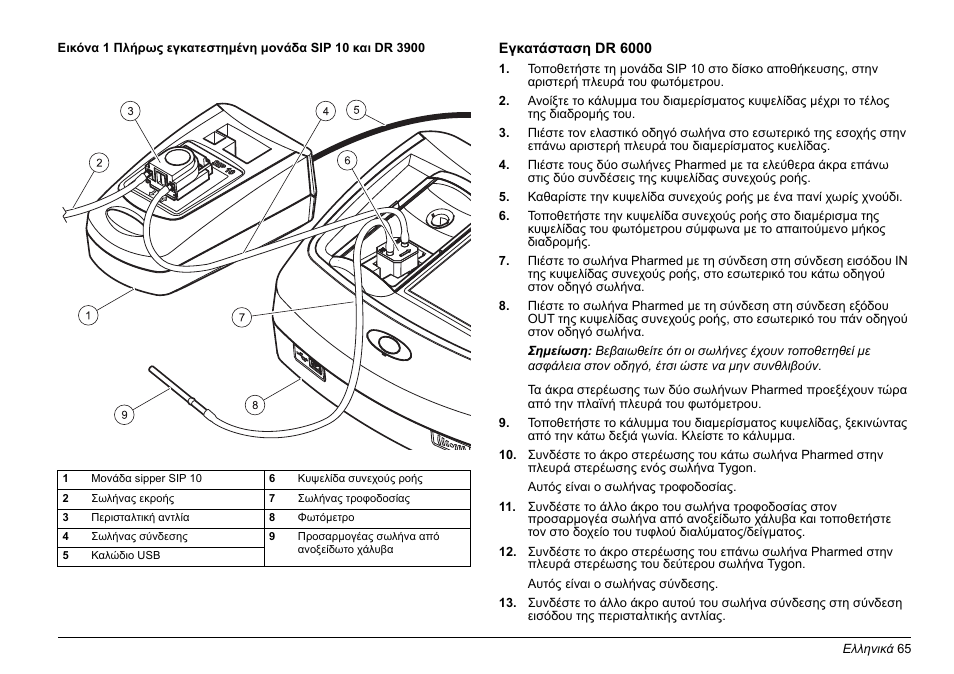 Hach-Lange SIP 10 User Manual | Page 65 / 273