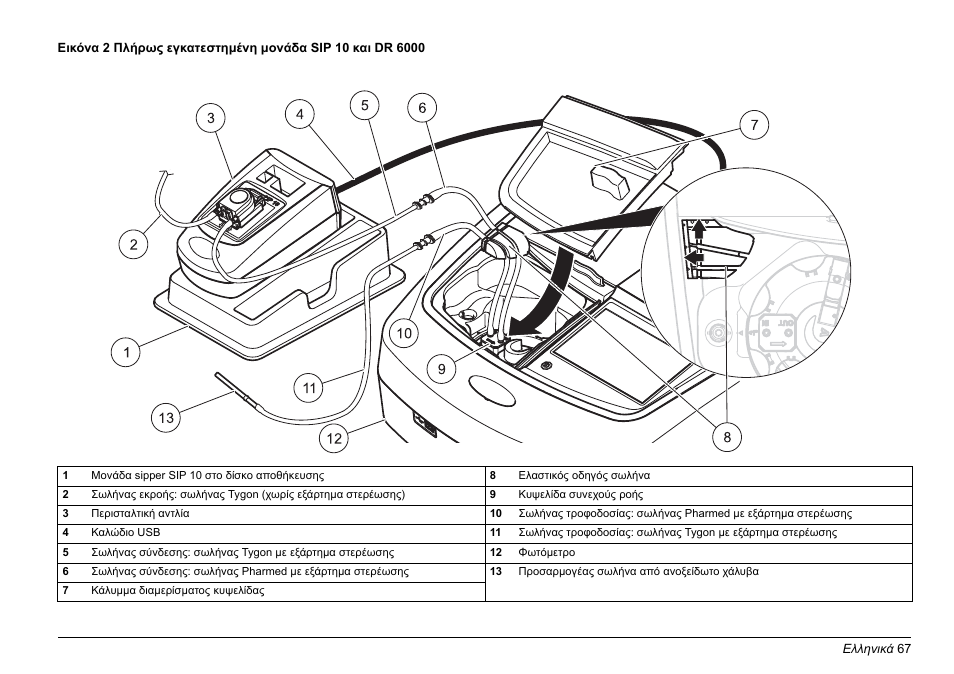 Hach-Lange SIP 10 User Manual | Page 67 / 273