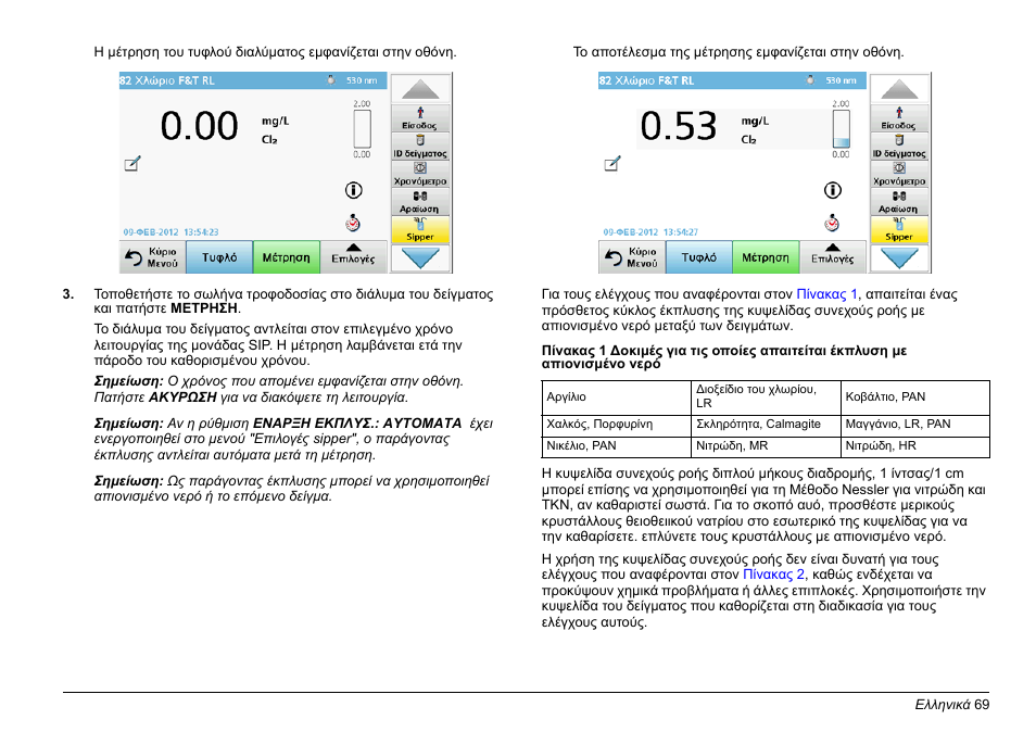 Hach-Lange SIP 10 User Manual | Page 69 / 273