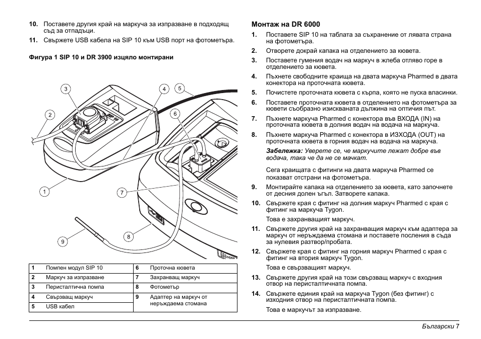 Hach-Lange SIP 10 User Manual | Page 7 / 273
