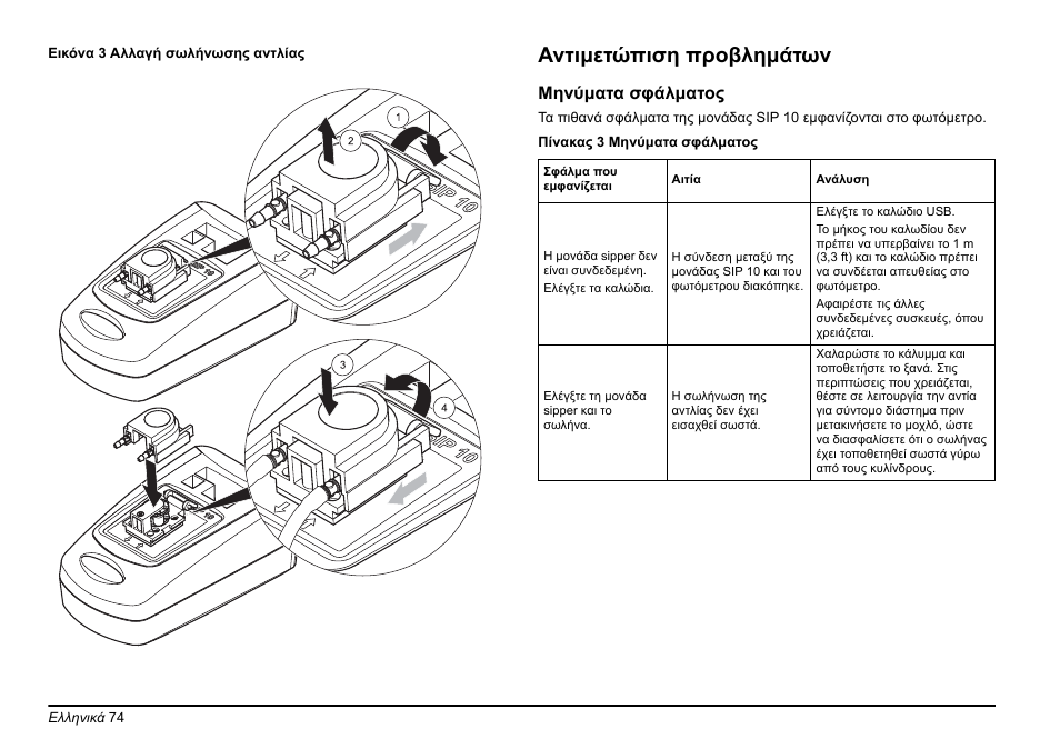 Εικόνα 3, Αντιμετώπιση προβλημάτων | Hach-Lange SIP 10 User Manual | Page 74 / 273