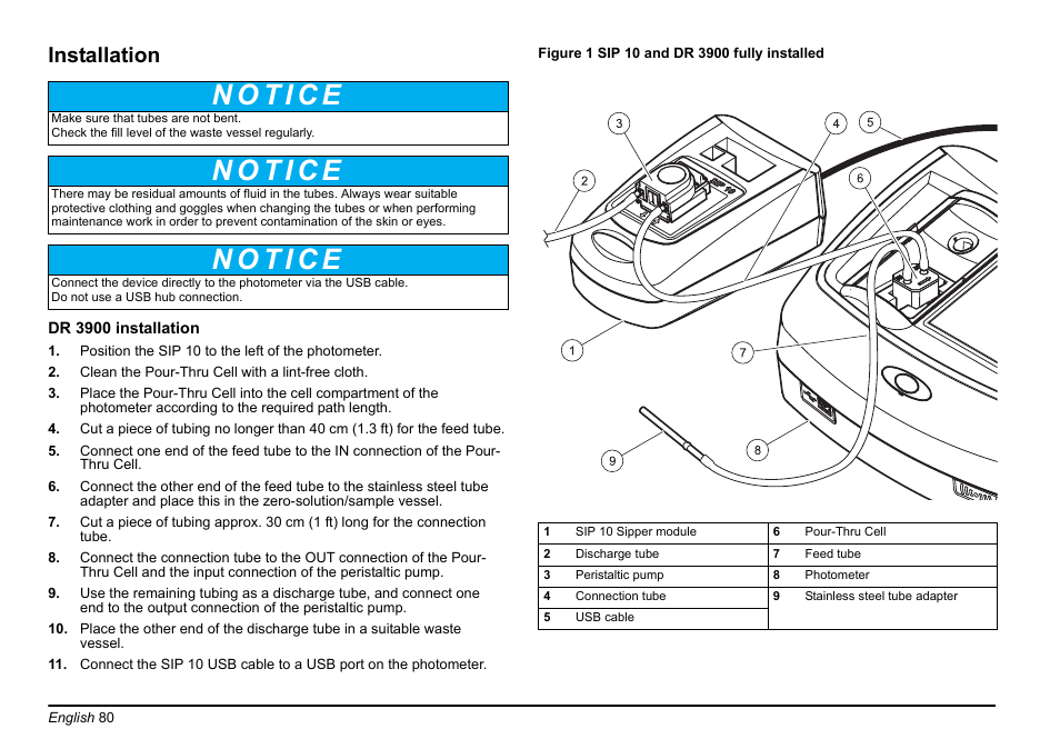 Installation | Hach-Lange SIP 10 User Manual | Page 80 / 273