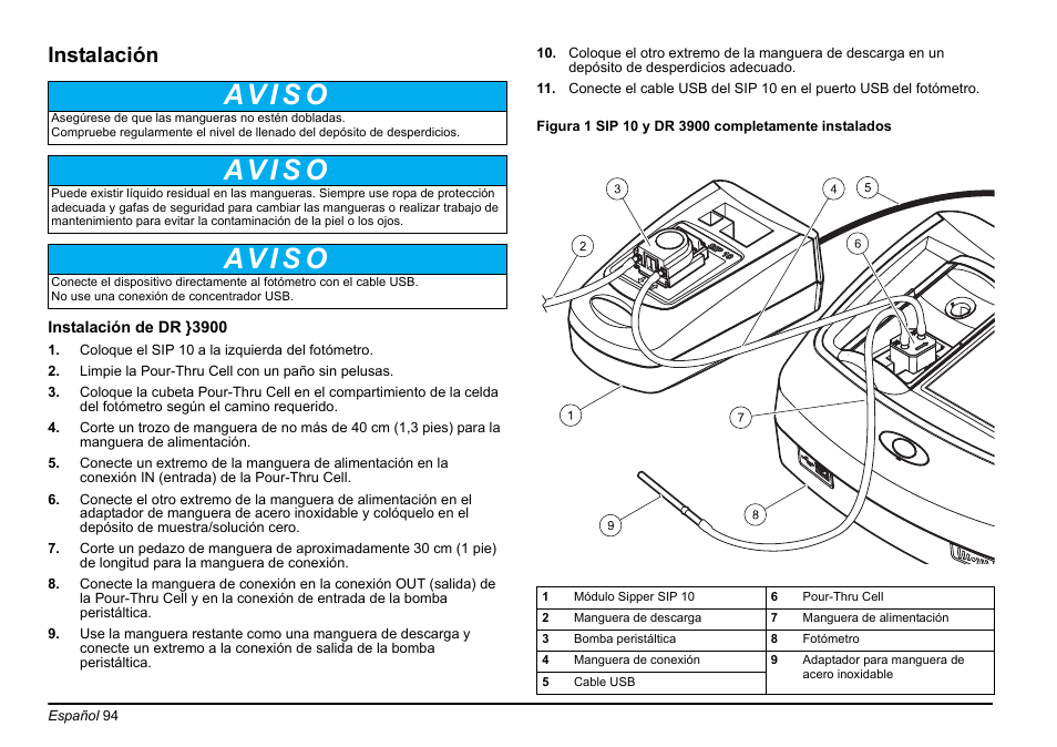 Av i s o, Instalación | Hach-Lange SIP 10 User Manual | Page 94 / 273