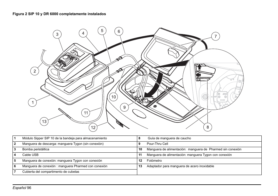Hach-Lange SIP 10 User Manual | Page 96 / 273