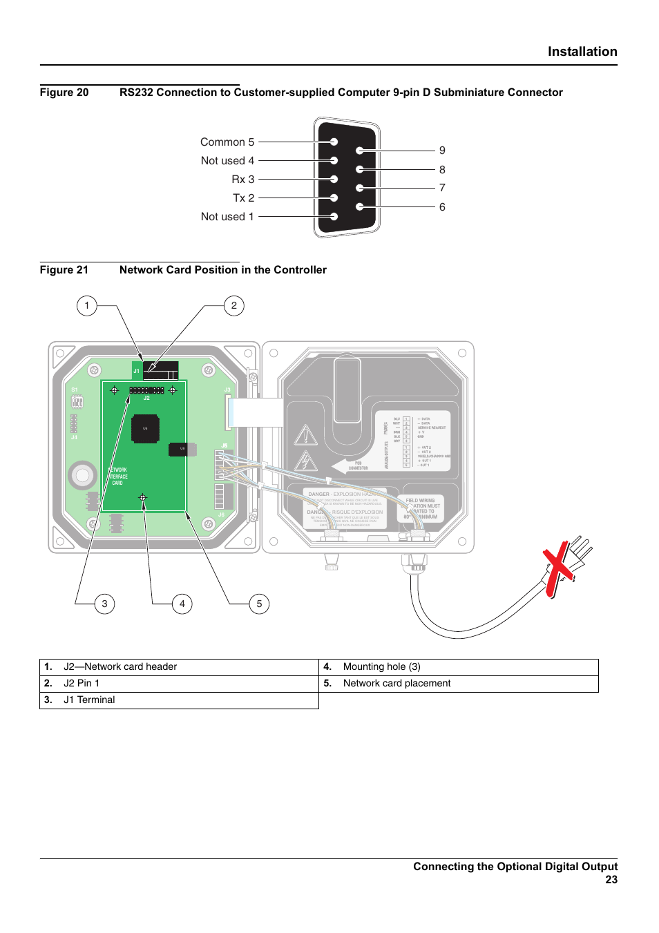 Installation | Hach-Lange SC 100 User Manual | Page 27 / 58