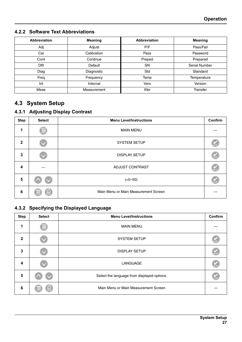 3 system setup, Operation, 2 software text abbreviations | 1 adjusting display contrast, 2 specifying the displayed language | Hach-Lange SC 100 User Manual | Page 31 / 58