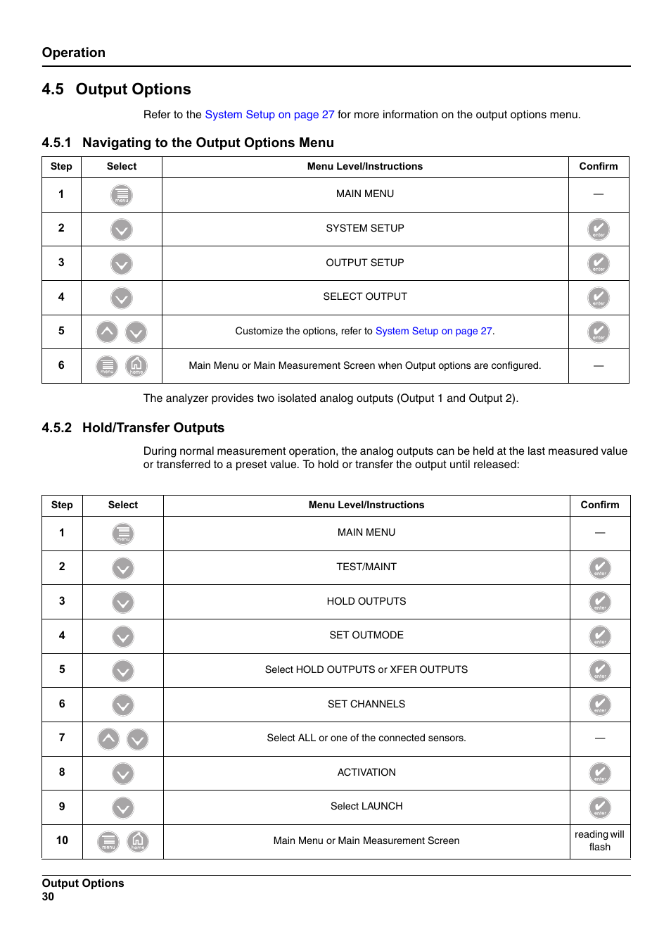 5 output options, Operation, 2 hold/transfer outputs | 1 navigating to the output options menu | Hach-Lange SC 100 User Manual | Page 34 / 58