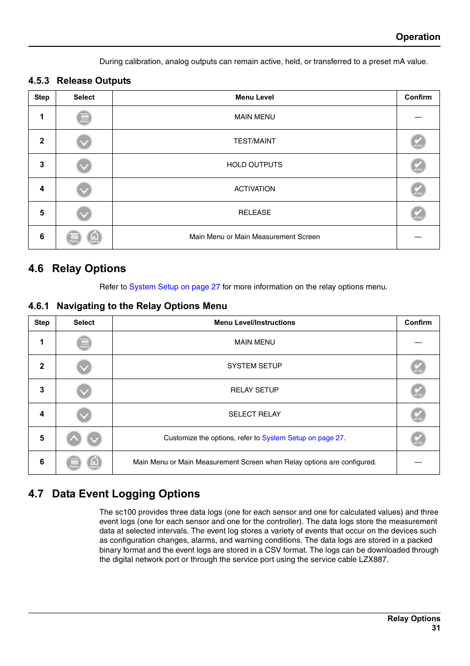 6 relay options, 7 data event logging options, Operation | 3 release outputs, 1 navigating to the relay options menu | Hach-Lange SC 100 User Manual | Page 35 / 58