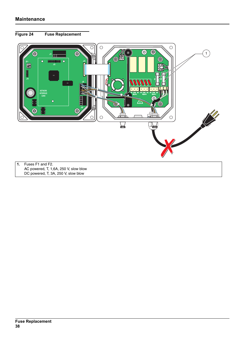 Maintenance, Fuse replacement 38, Figure 24 fuse replacement | Hach-Lange SC 100 User Manual | Page 42 / 58