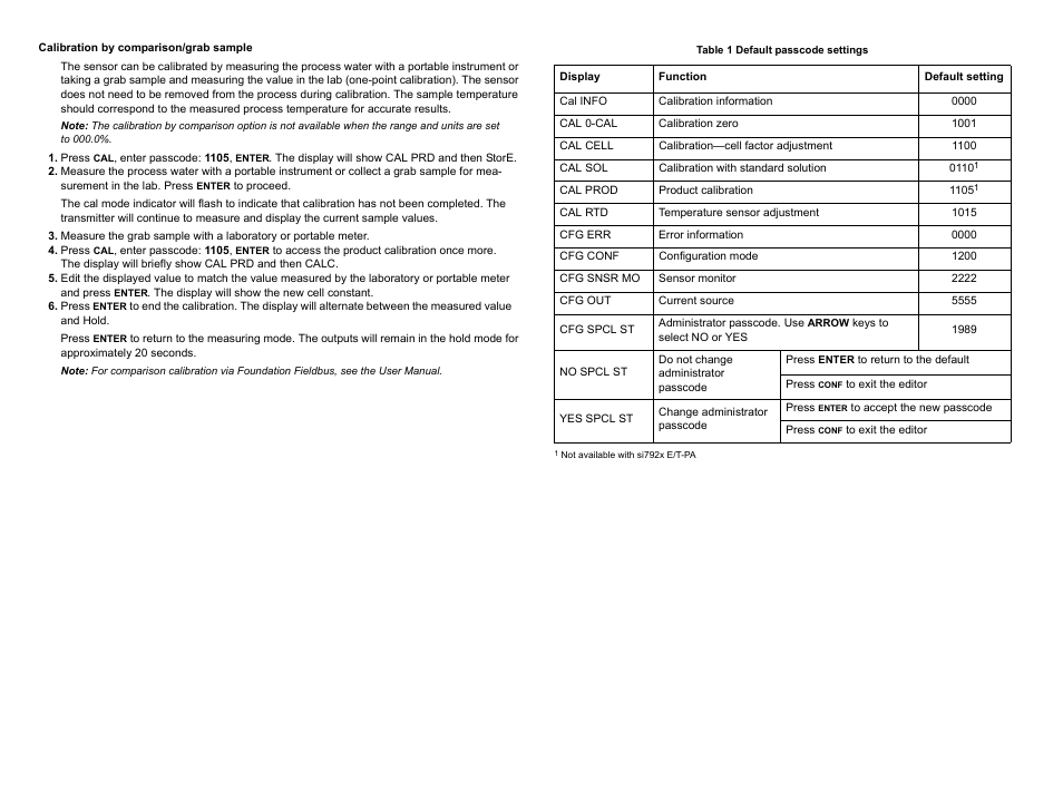 Hach-Lange SI792 E_T Quick start guide User Manual | Page 2 / 2