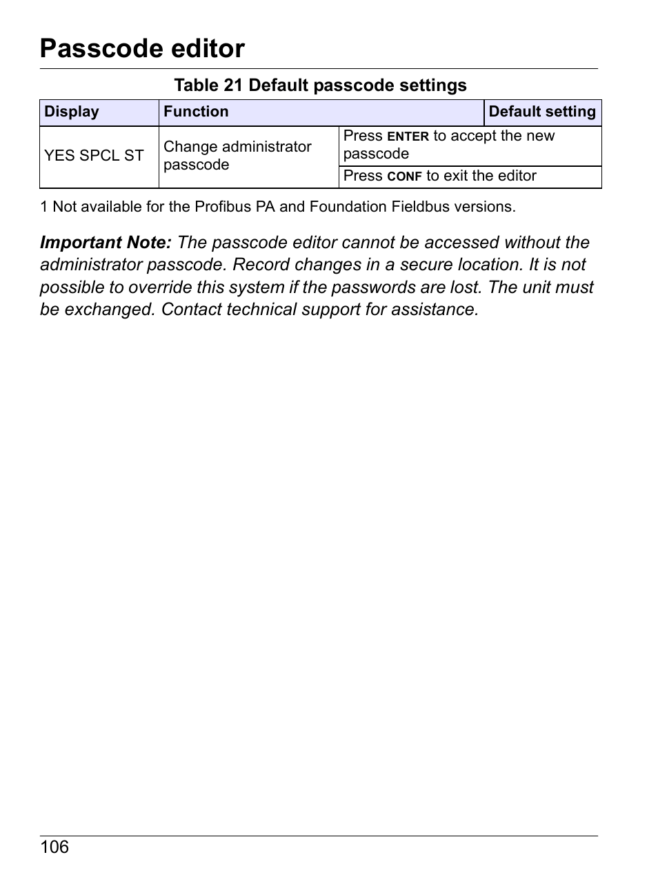 Passcode editor | Hach-Lange SI792(x) E HACH GLI 3700 series SI792(x) T 7MA2200 and 8398 series User Manual User Manual | Page 108 / 116