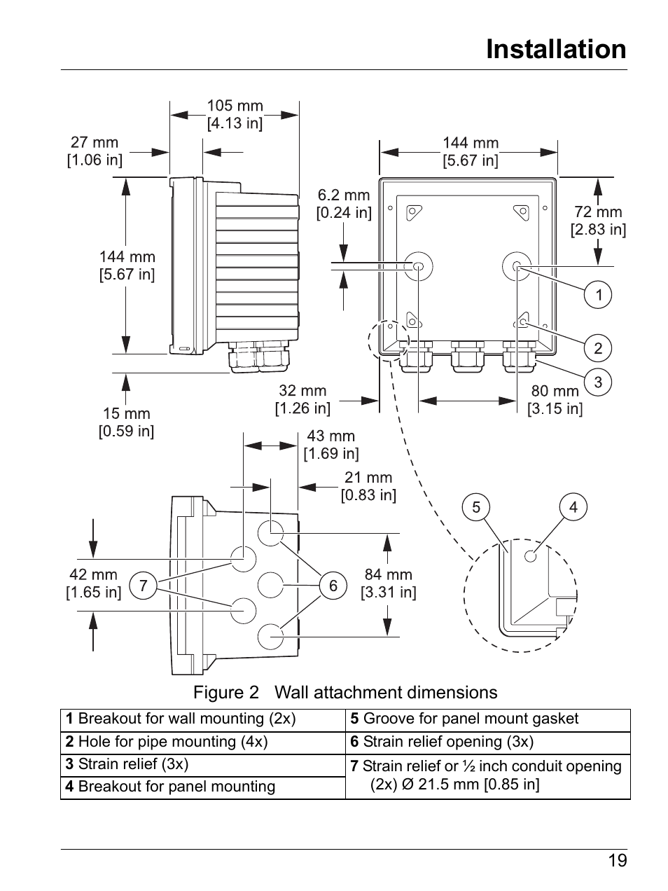 Installation | Hach-Lange SI792(x) E HACH GLI 3700 series SI792(x) T 7MA2200 and 8398 series User Manual User Manual | Page 21 / 116